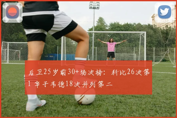 后卫25岁前30+场次榜：科比26次第1 华子韦德18次并列第二